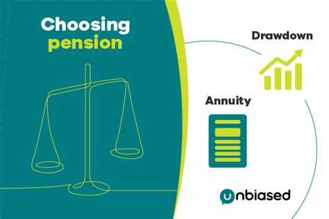 lv drawdown pension|best performing drawdown pension providers.